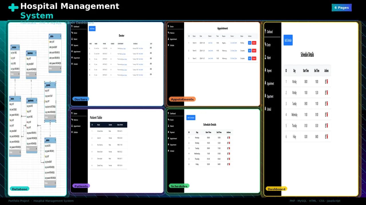 Clinic Website screenshots